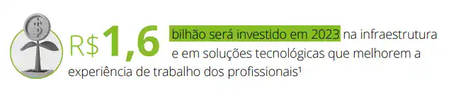 Imagem de um gráfico com destaque para investimento em infraestrutura bancária em 2023.