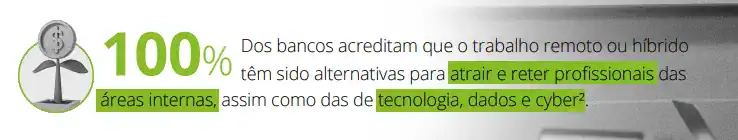 Tecnologia bancária, dados e cyber na inovação financeira.